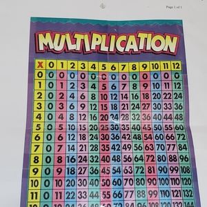 Math posters math and time telling